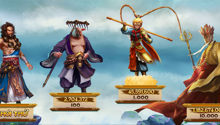 Tổng quan về game Nổ Hũ Tây Du Ký tại Bet88